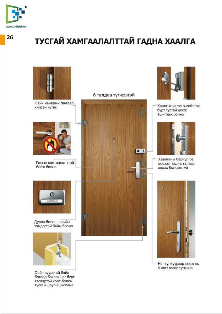 WE39 Загварын хаалга:

Хаалга суулгах нүхний хэмжээ: 2050 x 900 /мм/

Самбарын 
